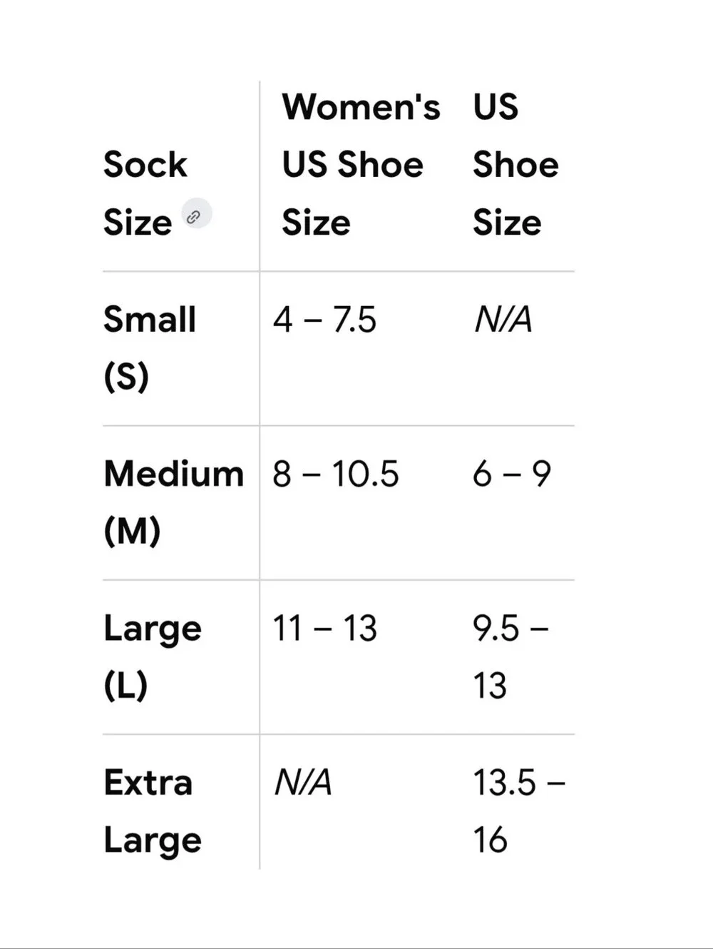 Bombas Low-Cut Performance Socks. Gray & Pink. Large Unisex Sizing. Set Of 2.
